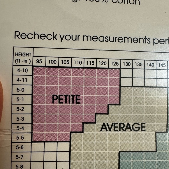 VINTAGE SEARS NEW hug along day sheers sandal foot navy pantyhose size petite - Picture 8 of 10